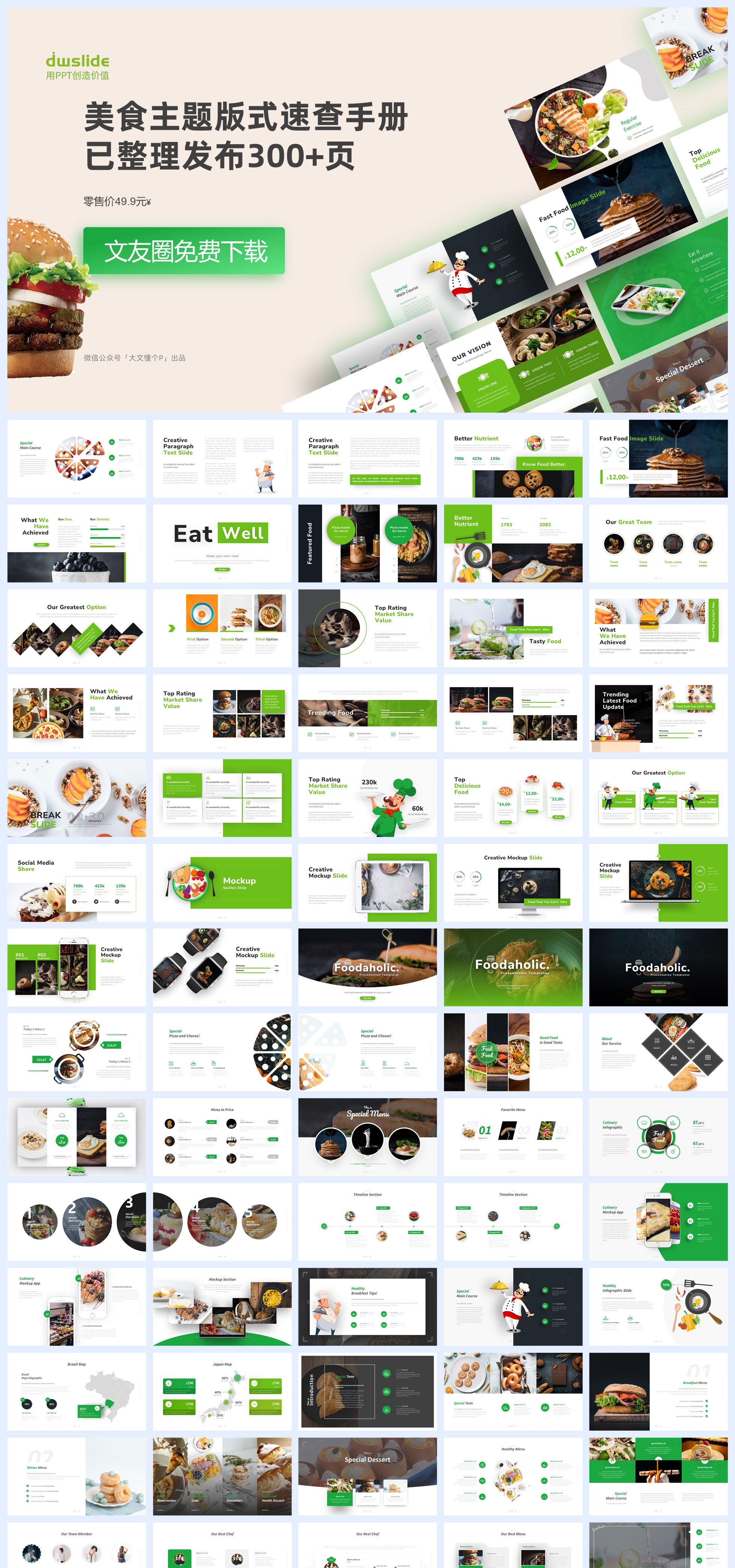 342页高级餐饮美食主题PPT排版版式合集速查手册