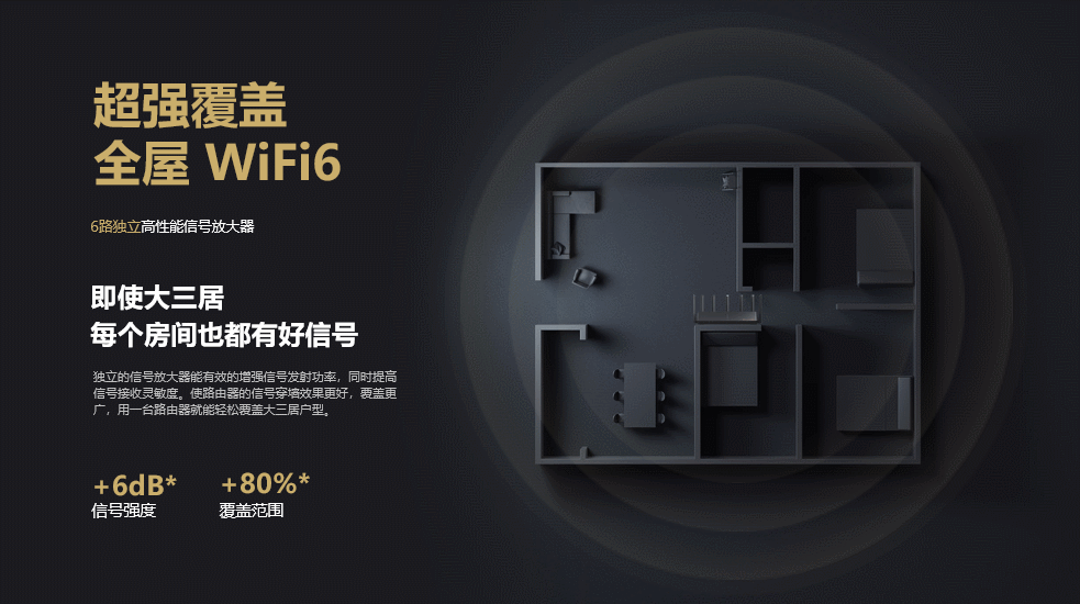 我从小米春季新品发现了三个超级实用的PPT动画，附赠模板！