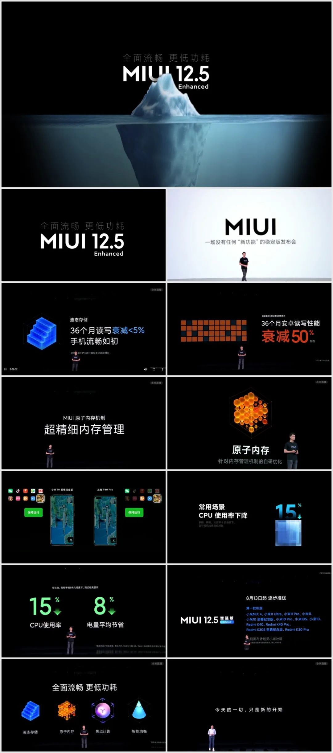 2021雷军年度演讲原版PPT曝光！附赠小米秋季新品发布会PPT案例！