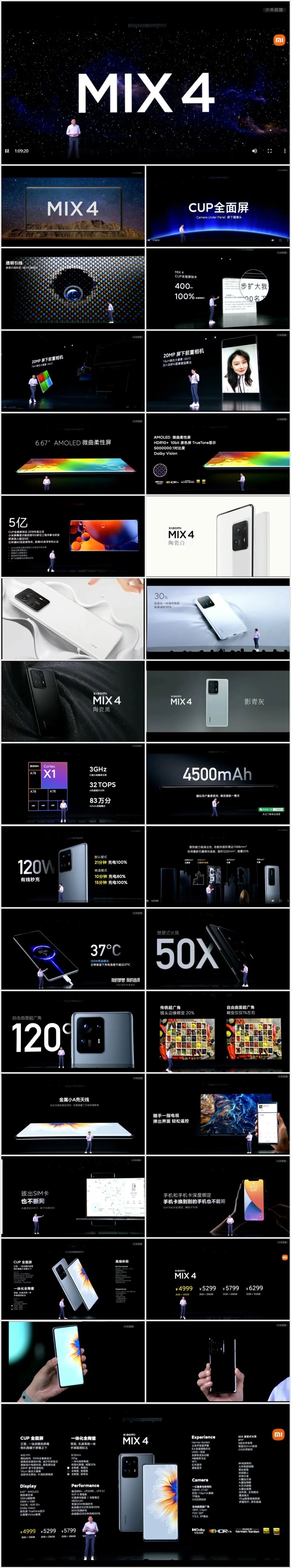 2021雷军年度演讲原版PPT曝光！附赠小米秋季新品发布会PPT案例！