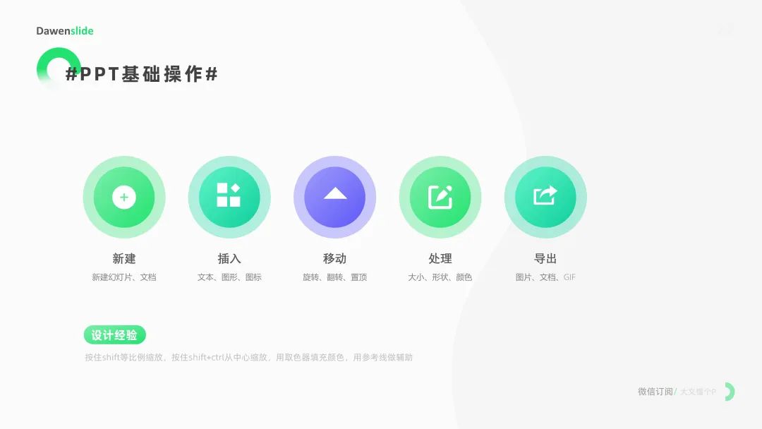 这份PPT基础操作指南帮你建立学习框架