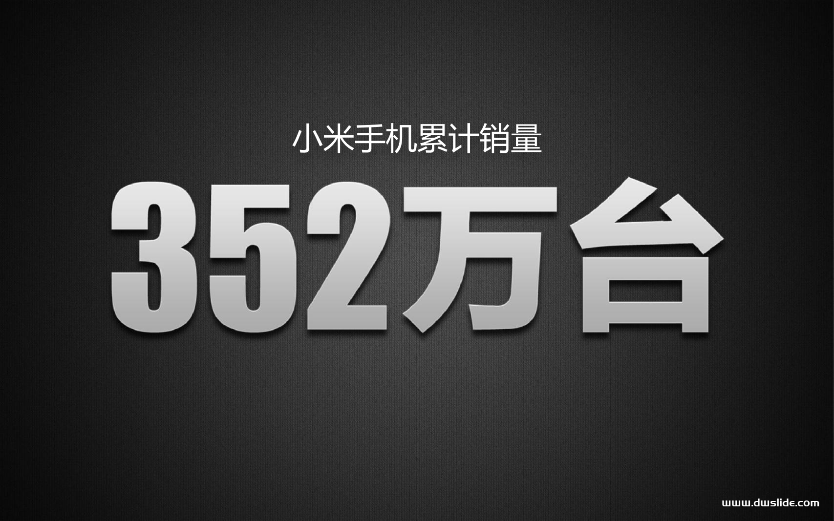小米手机2发布会PPT案例-102页