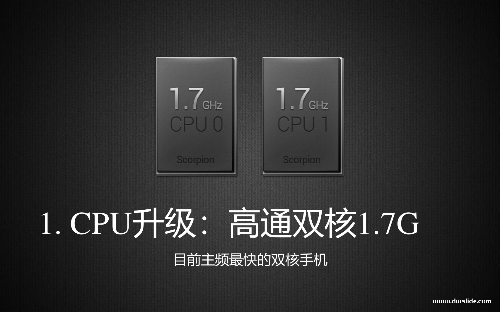 小米手机2发布会PPT案例-102页