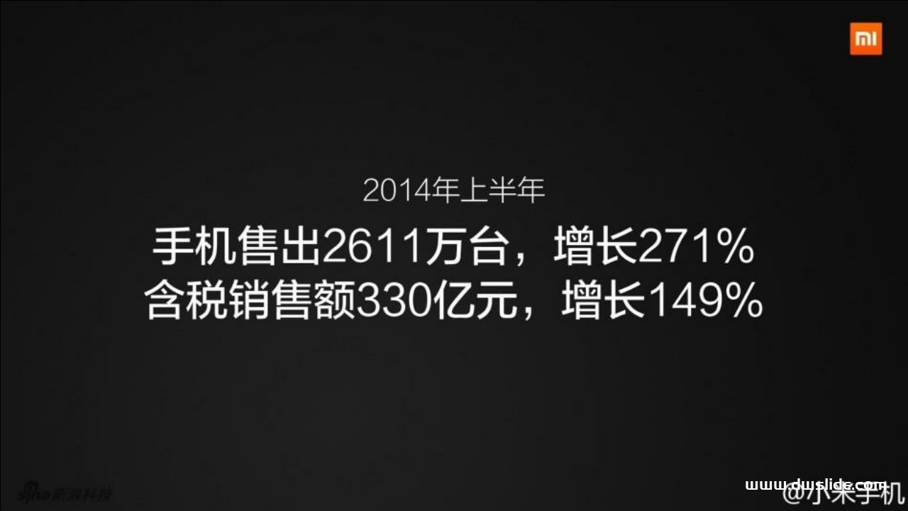 小米手机4发布会PPT案例-131页