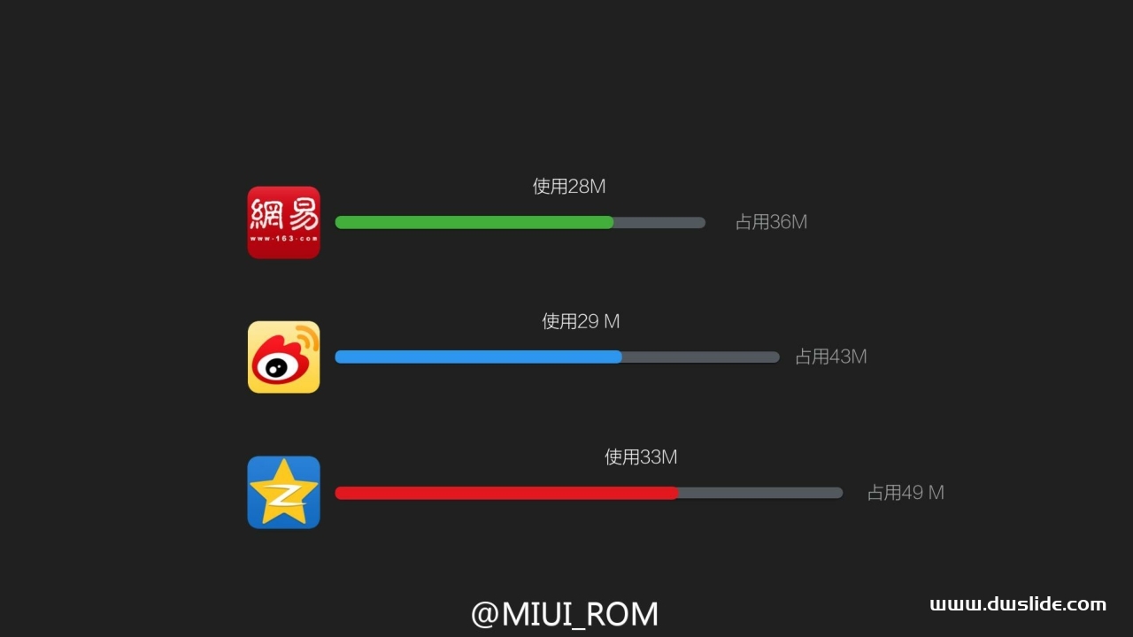 小米手机6发布会PPT案例-108页