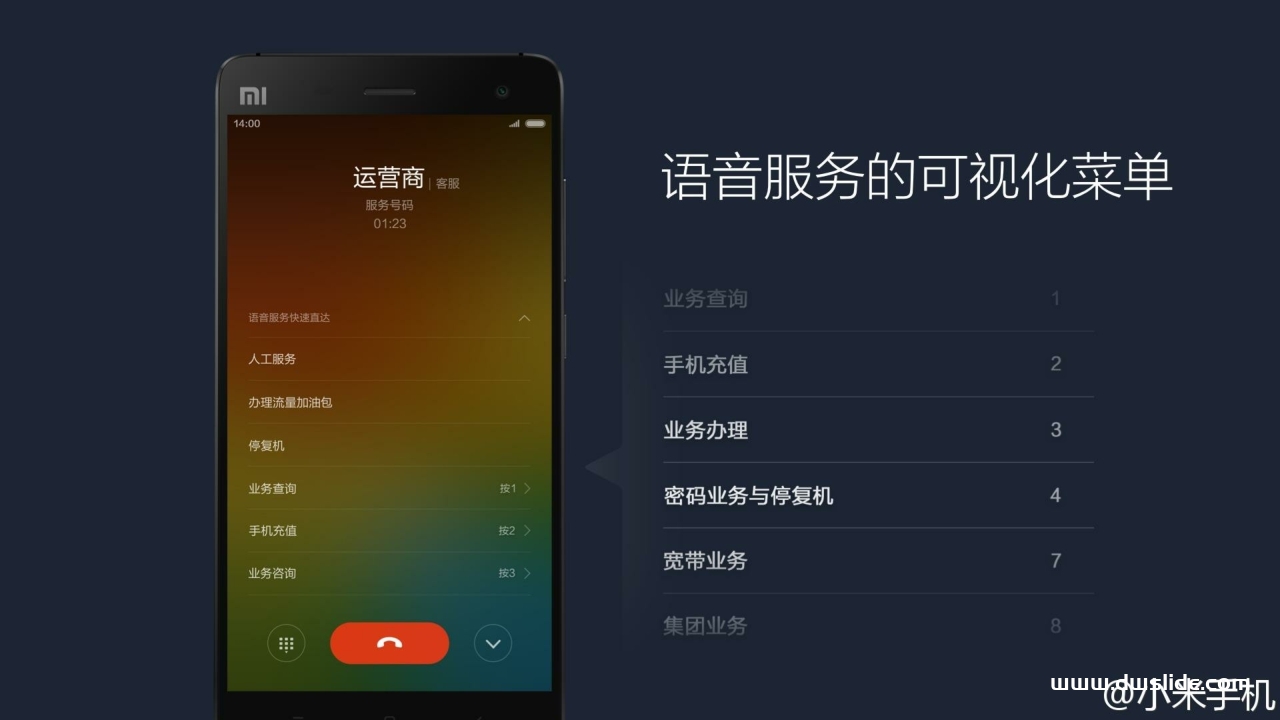 小米手机6发布会PPT案例-108页