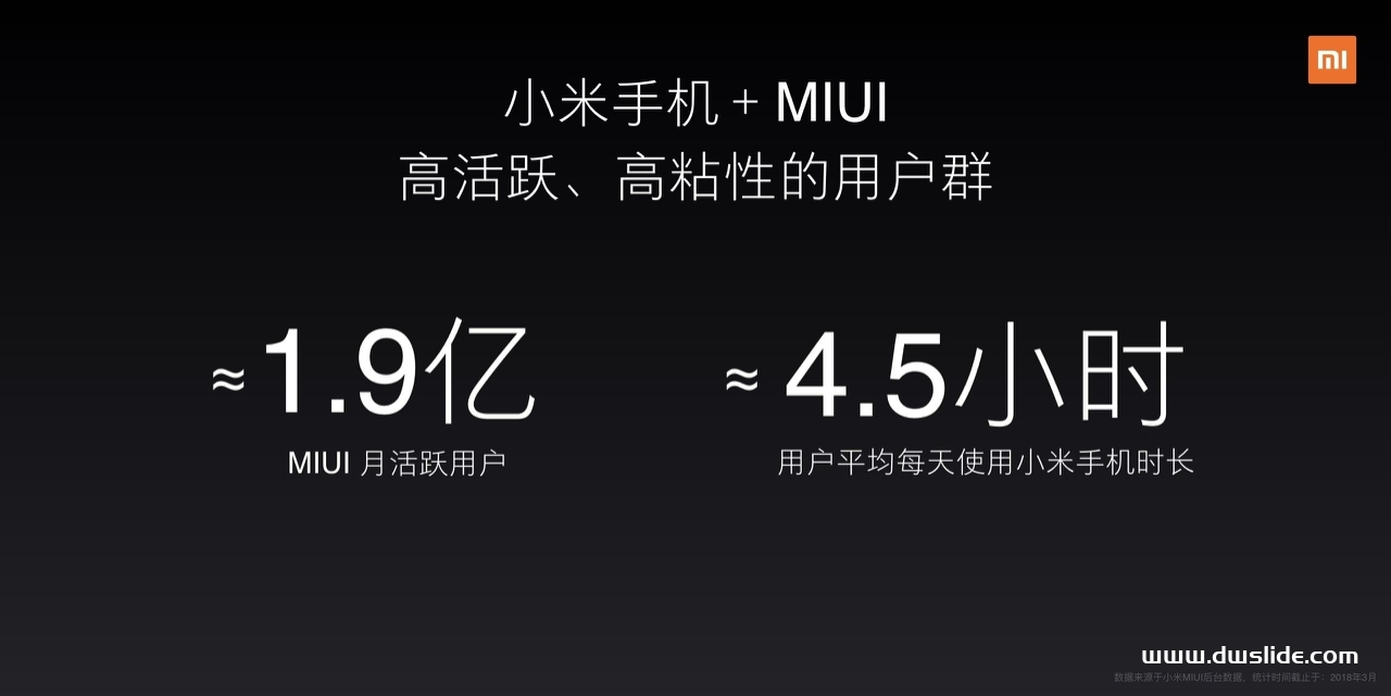 小米手机8发布会PPT案例-133页
