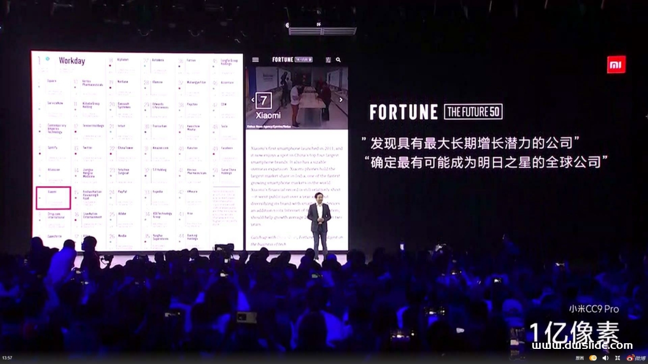 小米手机9Pro发布会PPT案例-339页