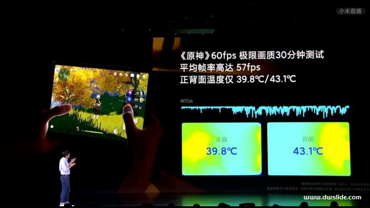 小米平板5发布会PPT案例-19页