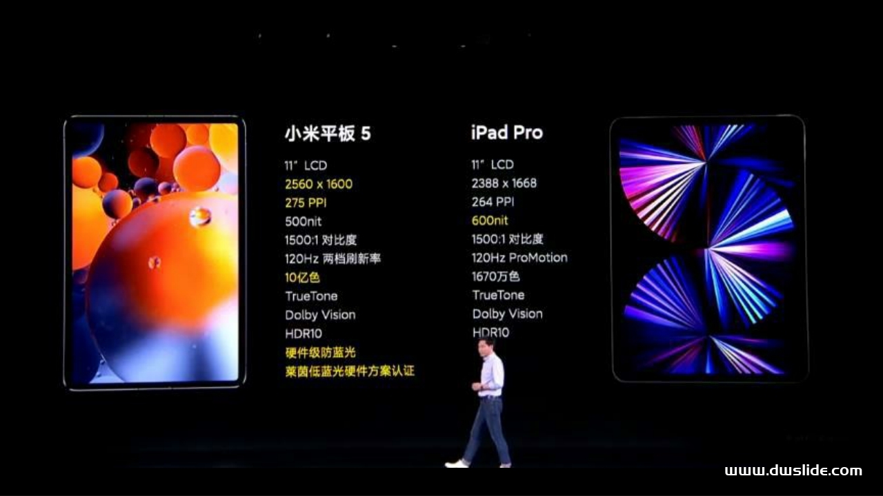 小米平板5发布会PPT案例-19页