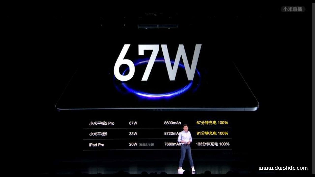 小米平板5发布会PPT案例-19页
