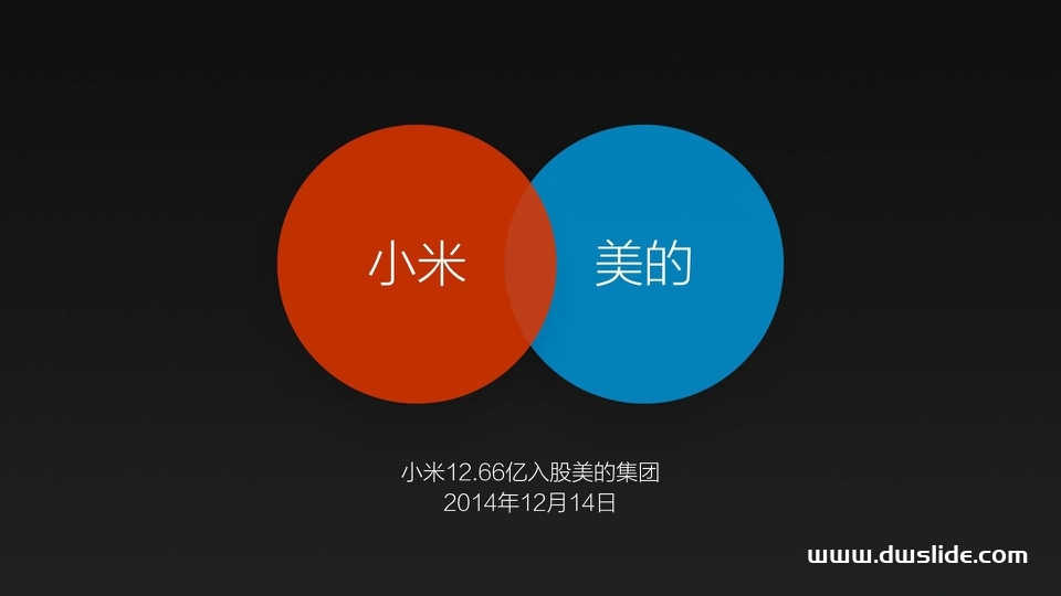 小米手机Note发布会PPT案例-126页