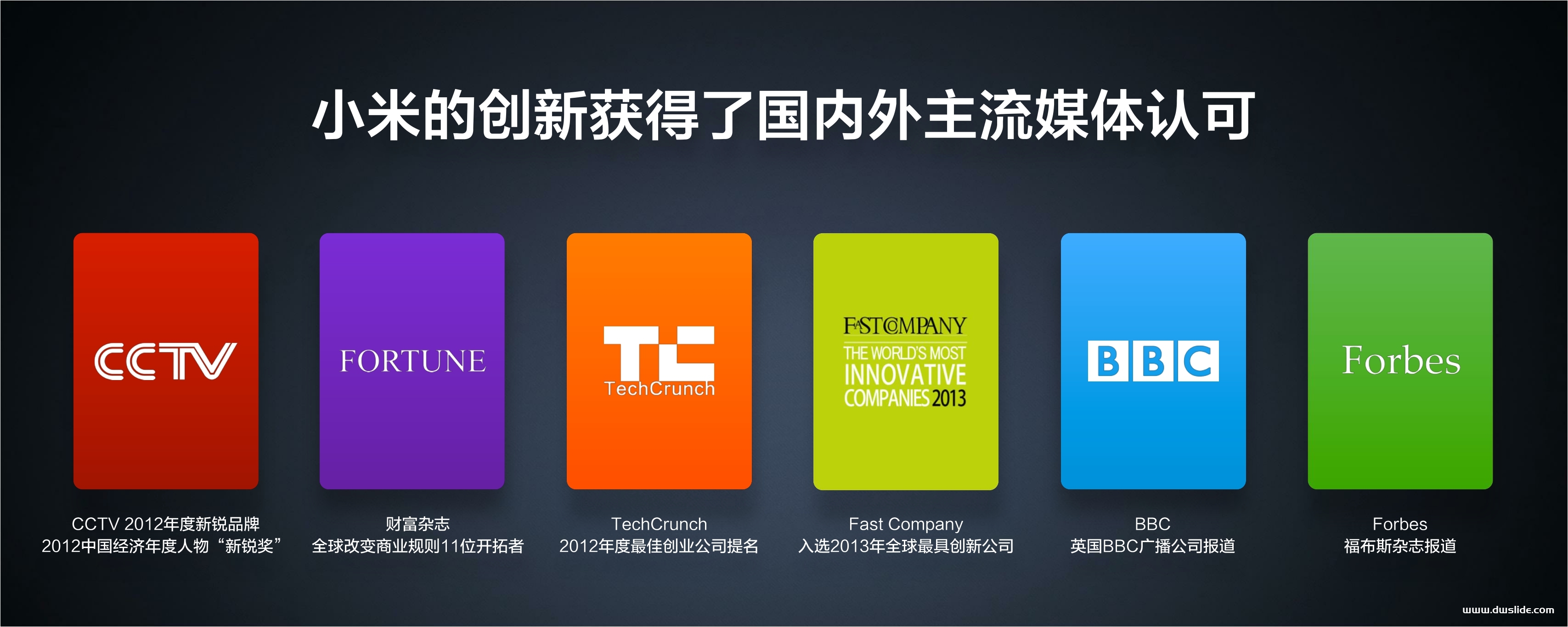 小米三周年年度发布会PPT案例-211页