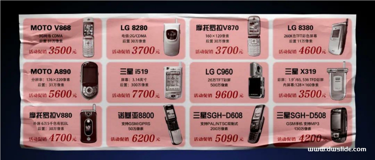 小米十周年年度发布会PPT案例-70页