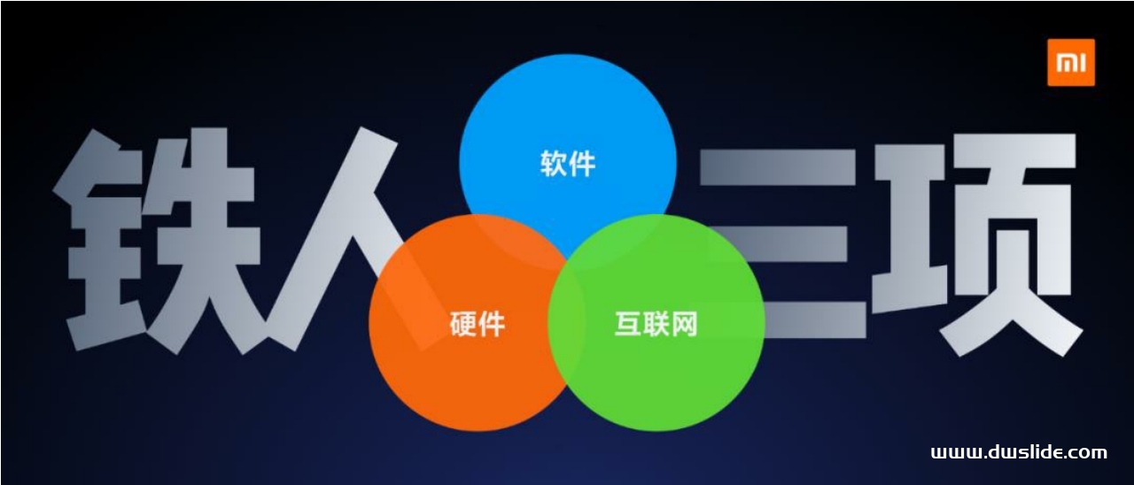 小米十周年年度发布会PPT案例-70页