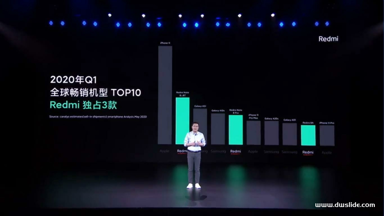 红米10X手机发布会PPT案例-184页