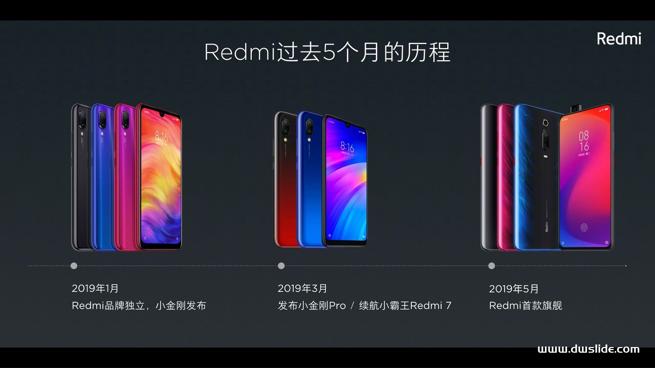 红米K20手机发布会PPT案例-243页