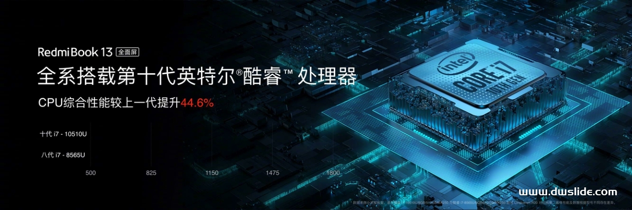 红米K30手机发布会PPT案例-80页