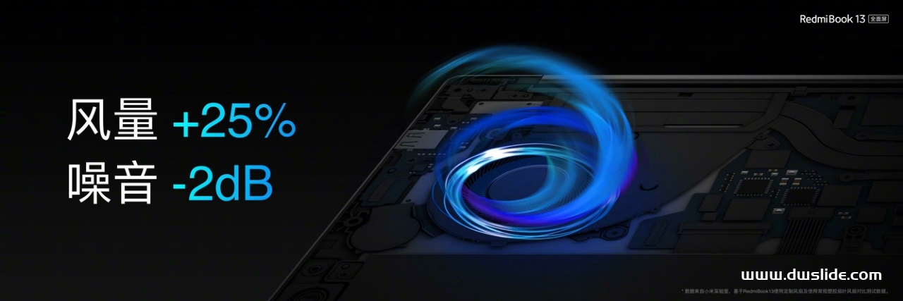 红米K30手机发布会PPT案例-80页