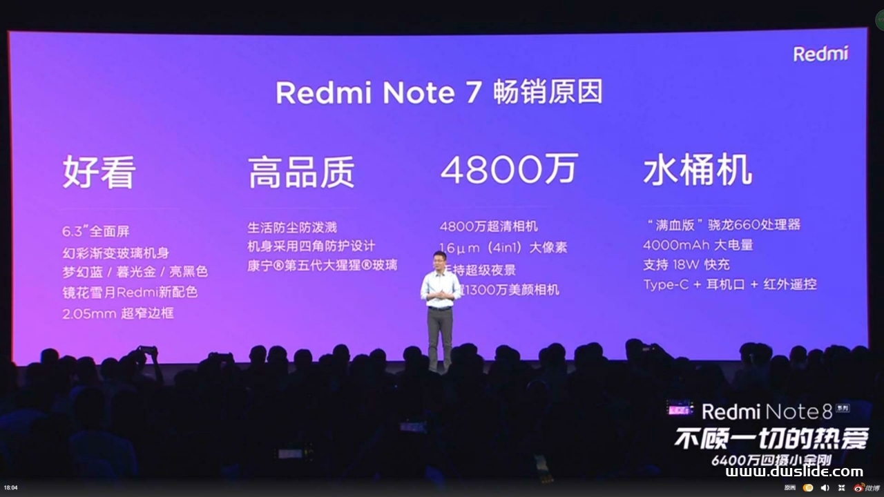 红米Note 8手机发布会PPT案例-327页