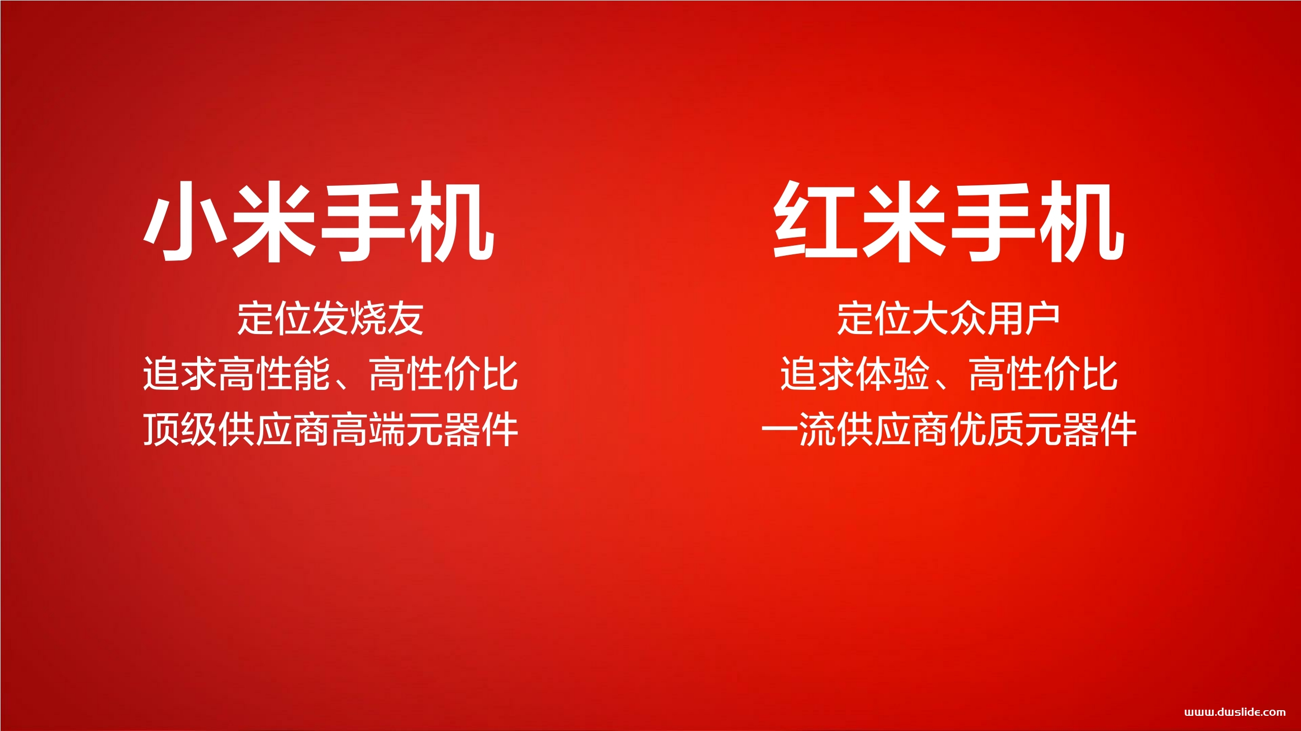 红米手机发布会PPT案例-42页