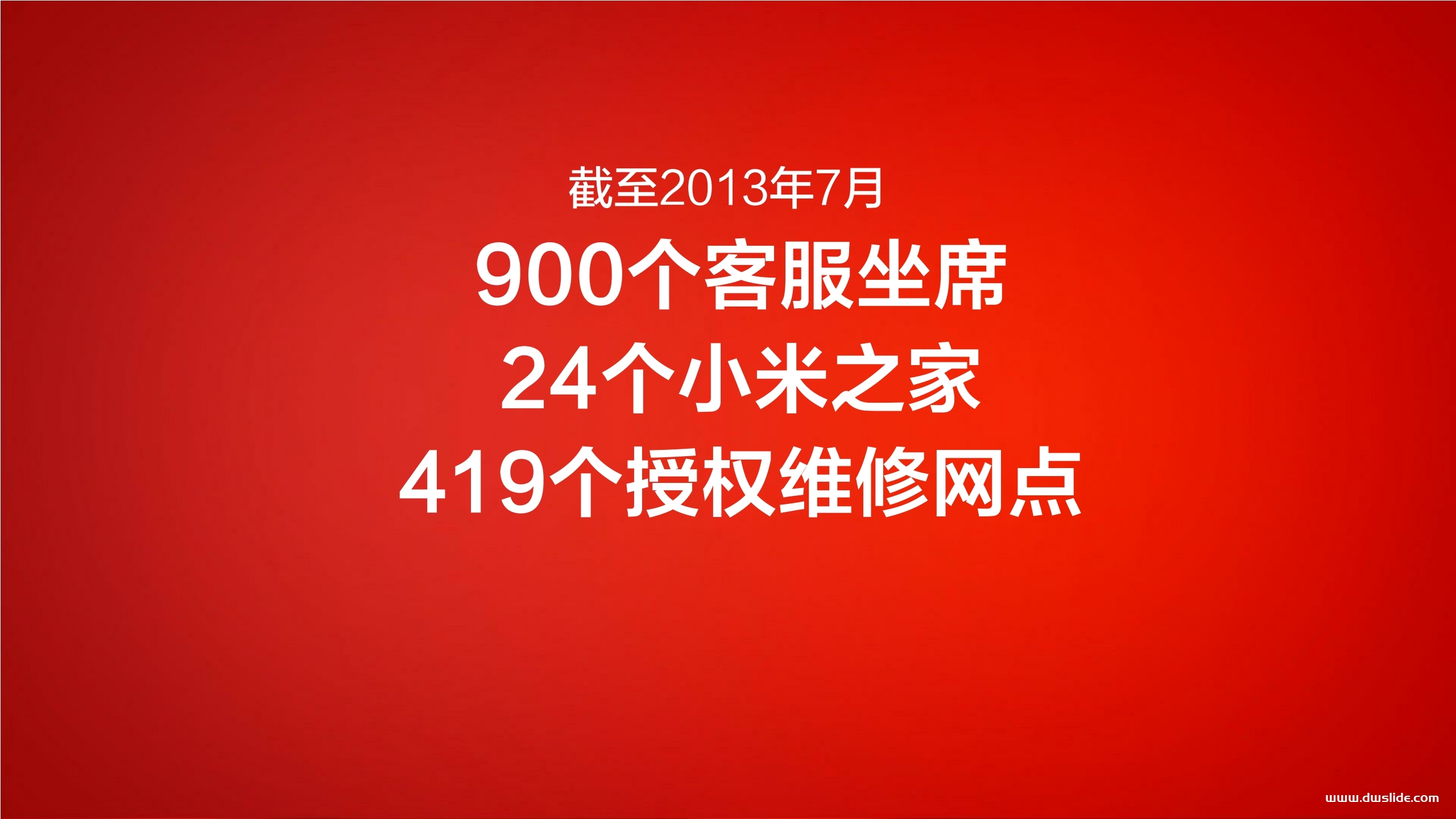 红米手机发布会PPT案例-42页