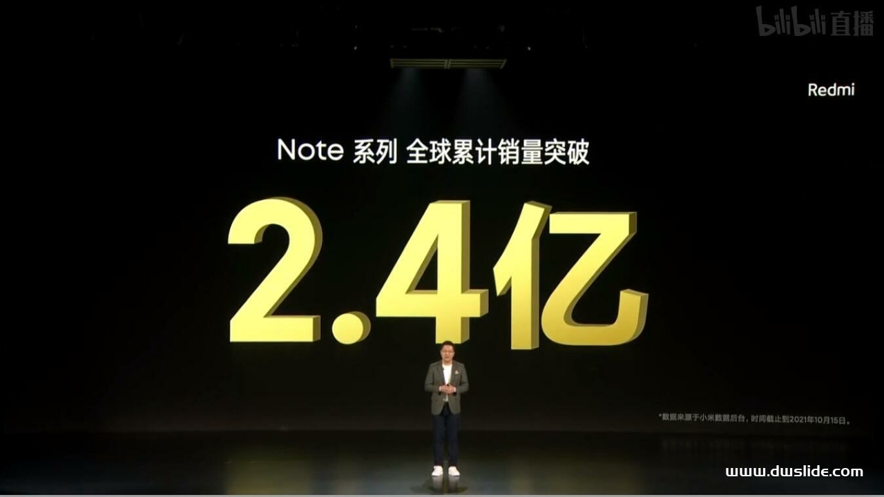 红米Note11手机发布会PPT案例-146页