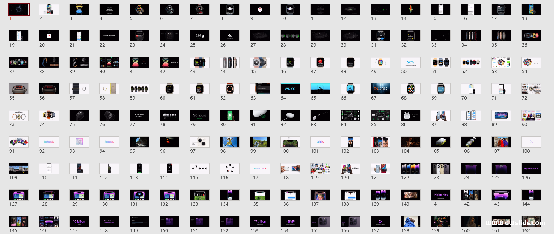 2022年苹果14秋季发布会PPT案例-185页