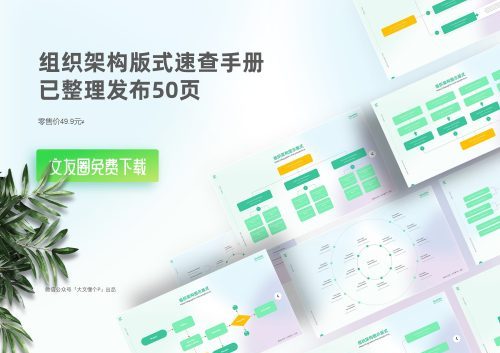 绿色商业架构组织结构组图示版式