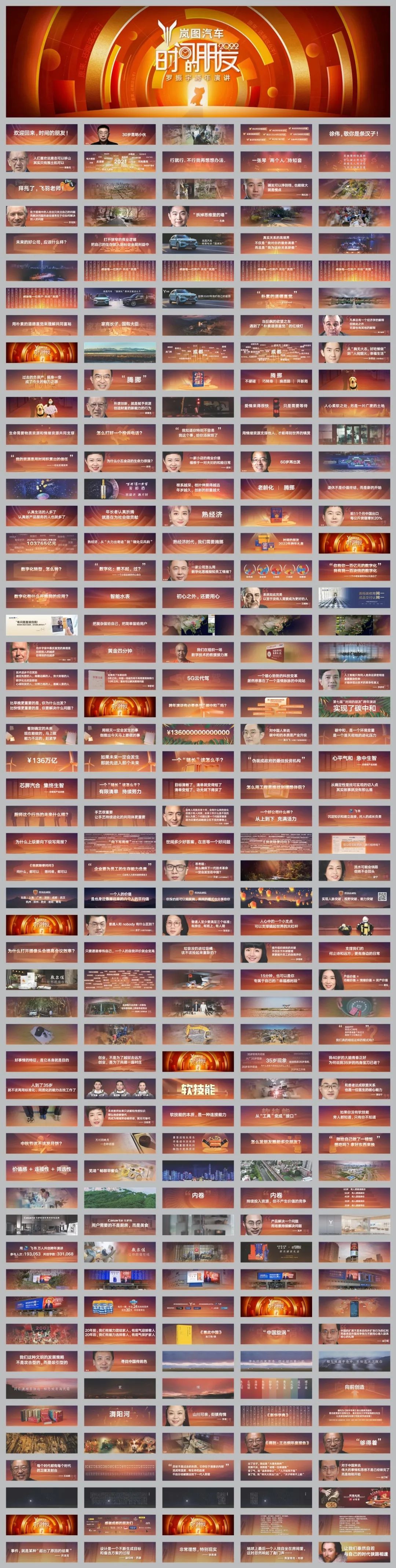 2022时间的朋友跨年演讲PPT案例-PDF版本