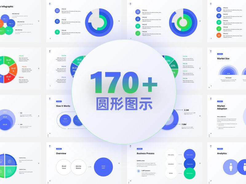 170+圆形信息图示PPT模板版式手册，打造可视化PPT就靠你了！
