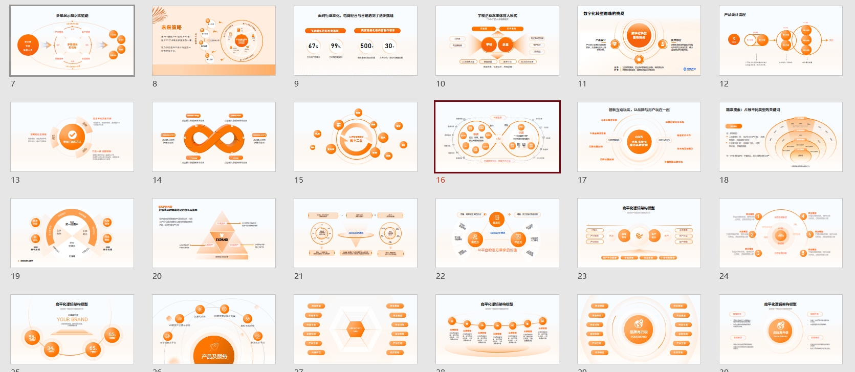 70页蓝色定制级科技风逻辑图形版式速查手册