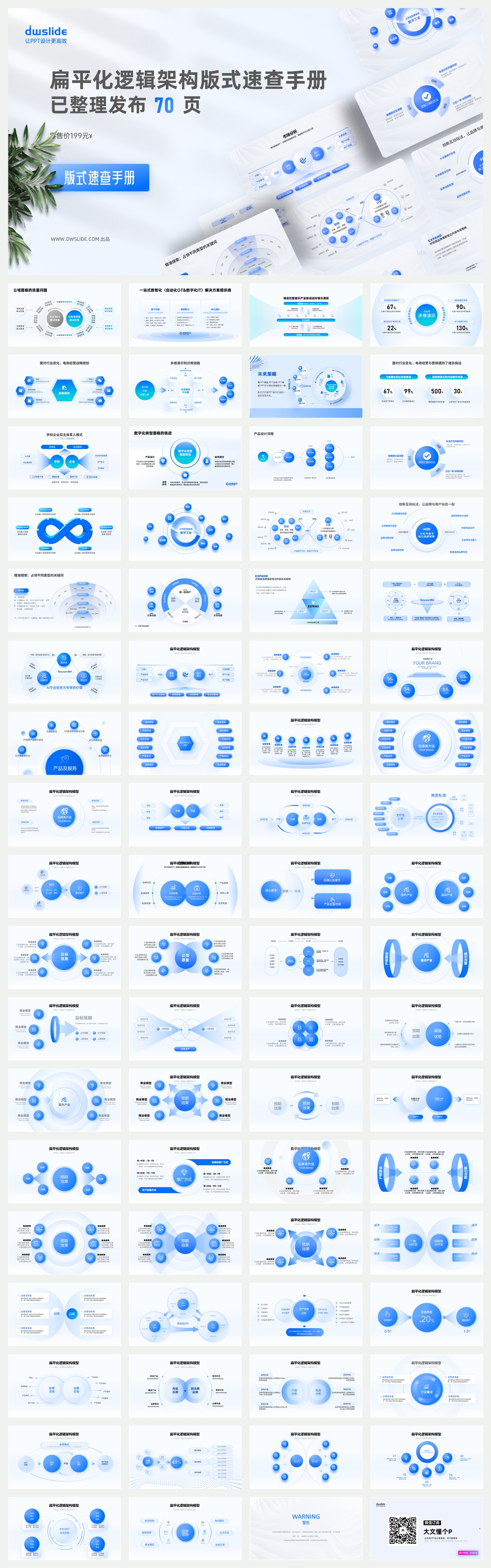 70页蓝色定制级科技风逻辑图形版式速查手册