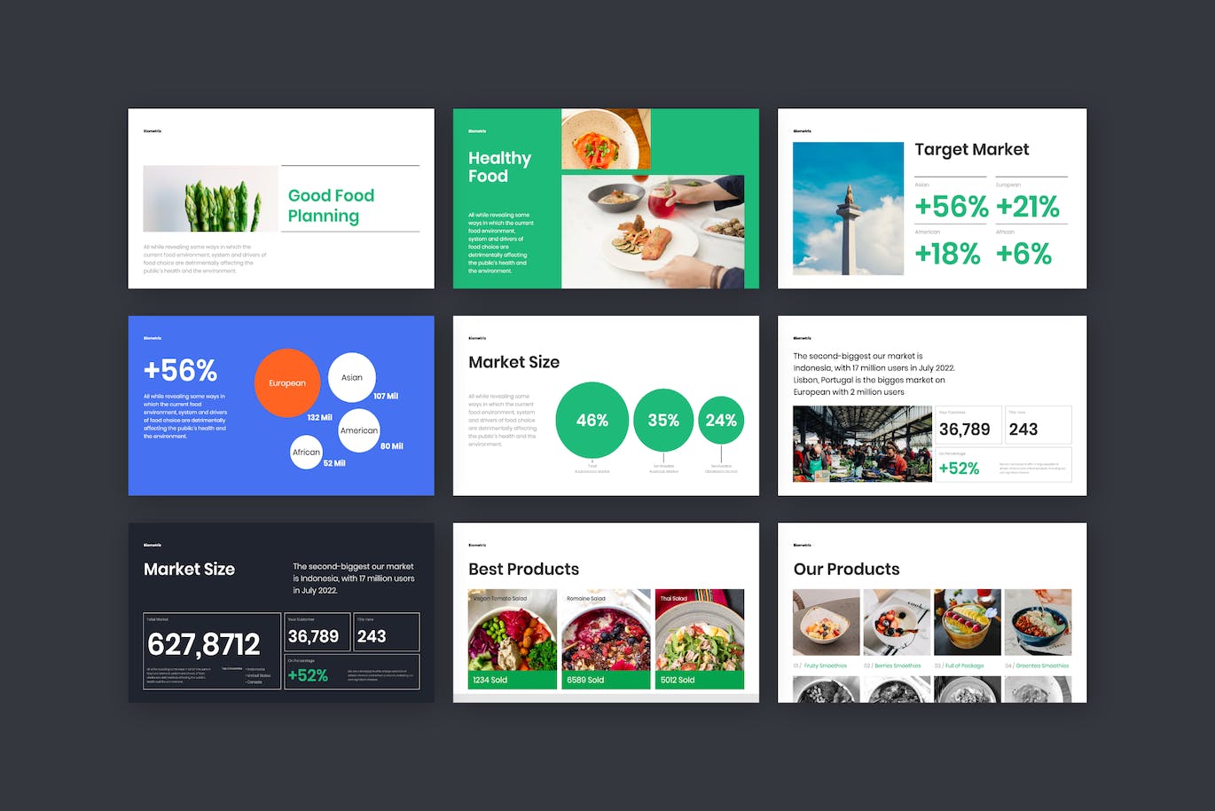 美食餐饮商业商务餐饮介绍PPT模板