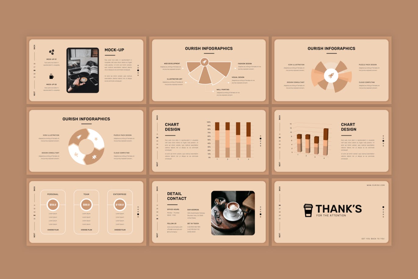 咖啡店展示PPT模版 (PPTX)