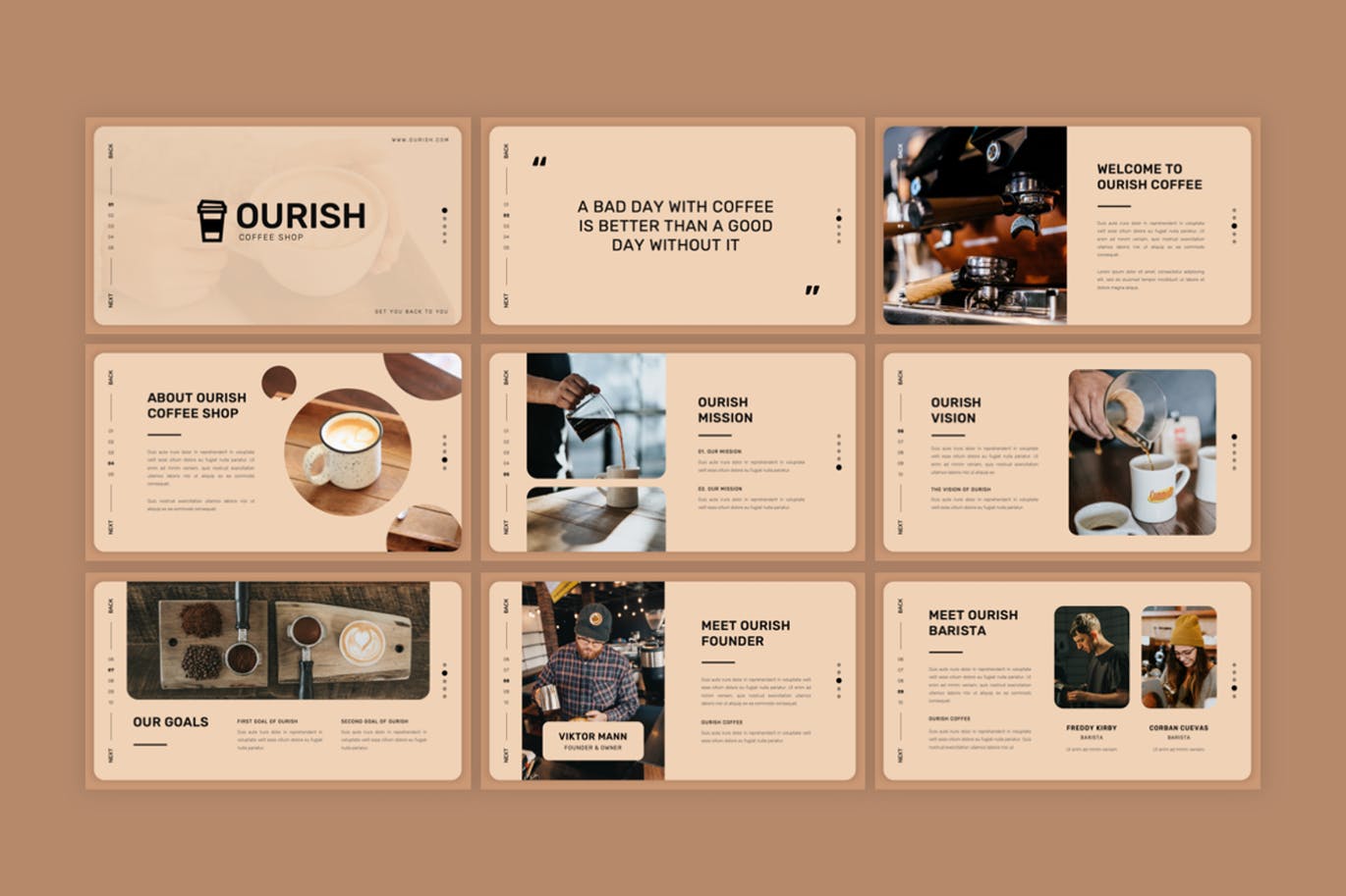 咖啡店展示PPT模版 (PPTX)