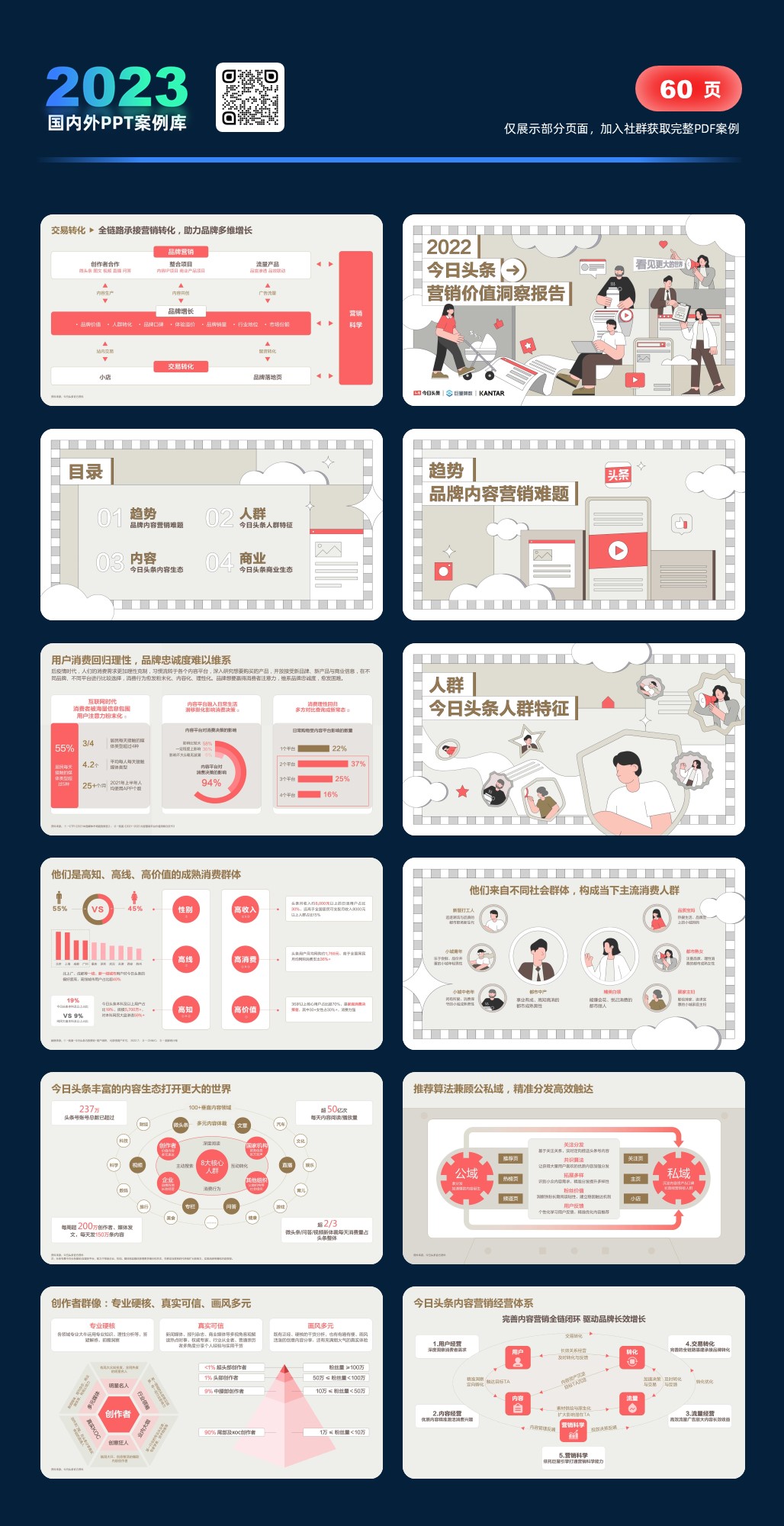 2022今日头条营销价值洞察报告-凯度x巨量算数-60页