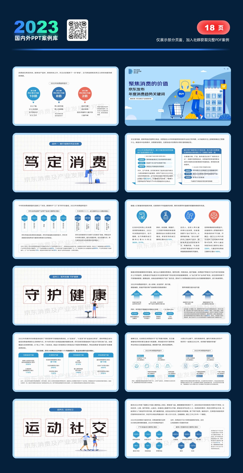 2022京东发布 年度消费趋势关键词:聚焦消费的价值-京东消费及产业发展研究院-20页