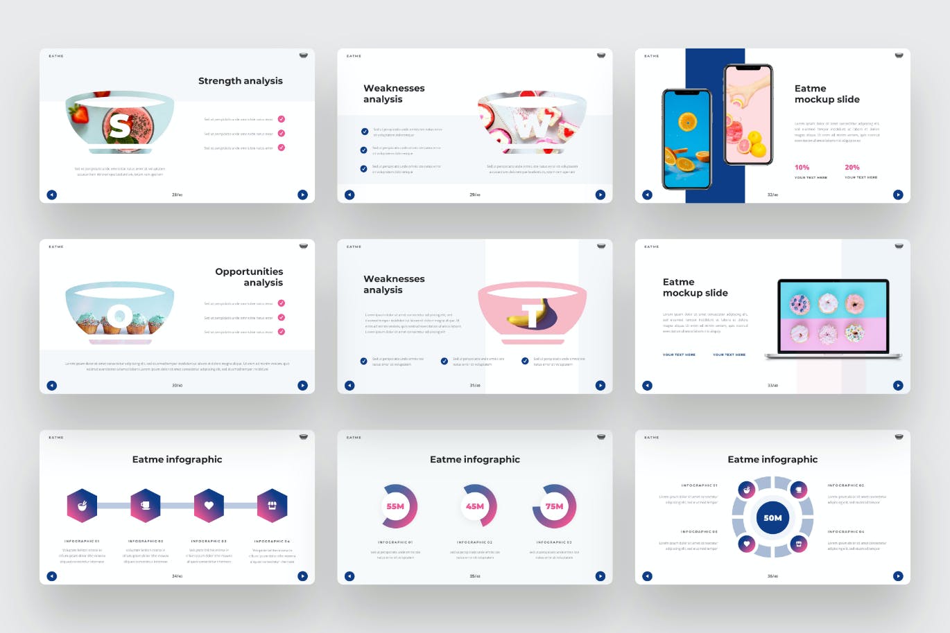 EATME – 专业创意食品主题PPT模板(PPTX)