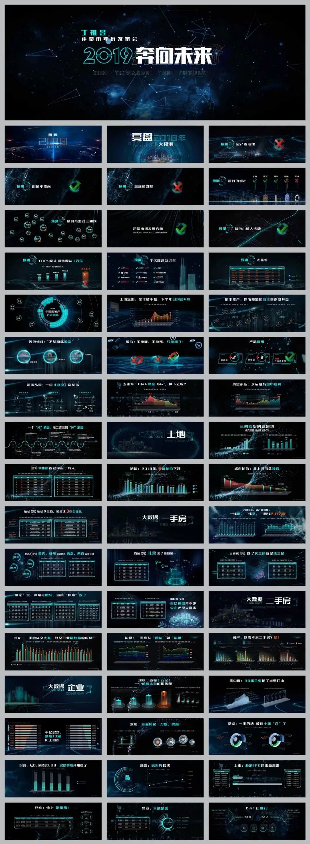 2019丁祖昱评楼市年度发布会（上）