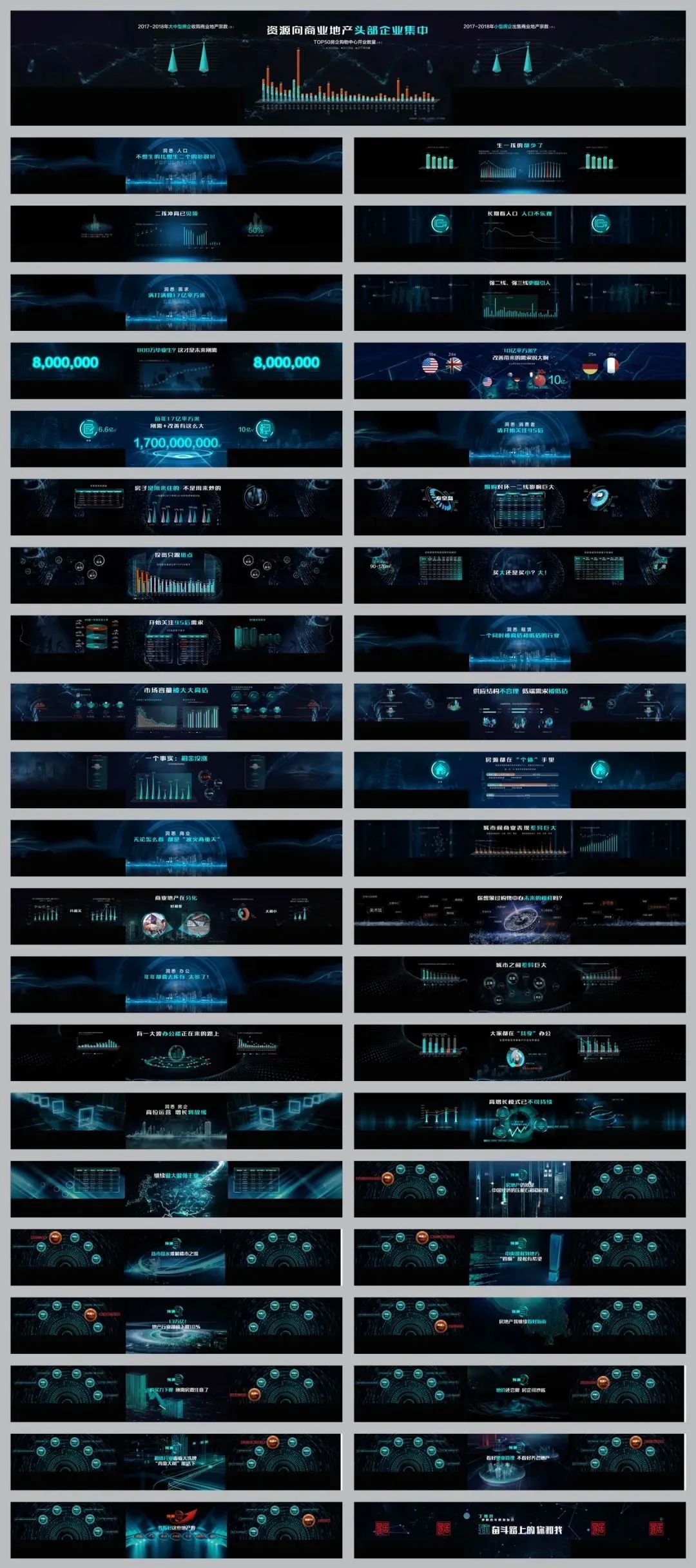 2019丁祖昱评楼市年度发布会（下）