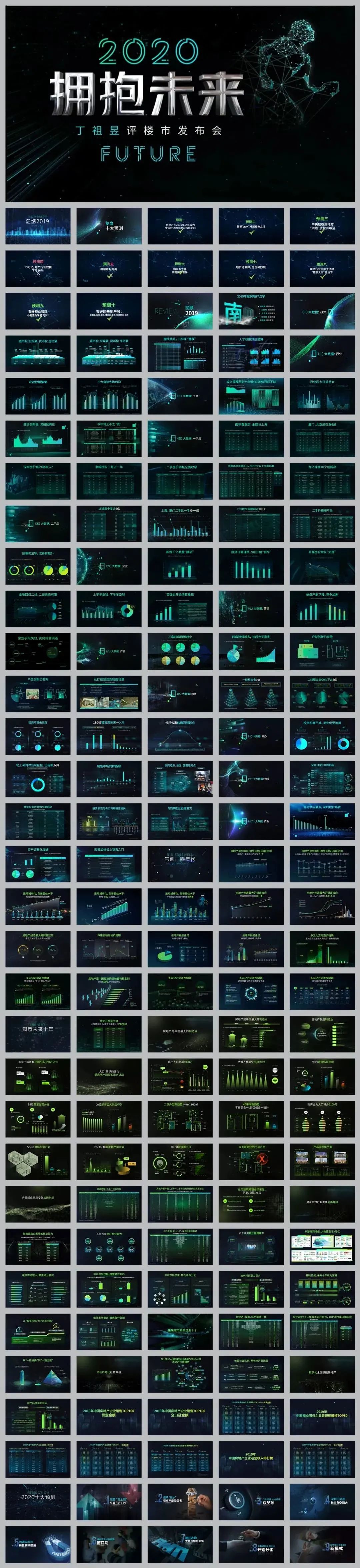 2020丁祖昱评楼市年度发布会