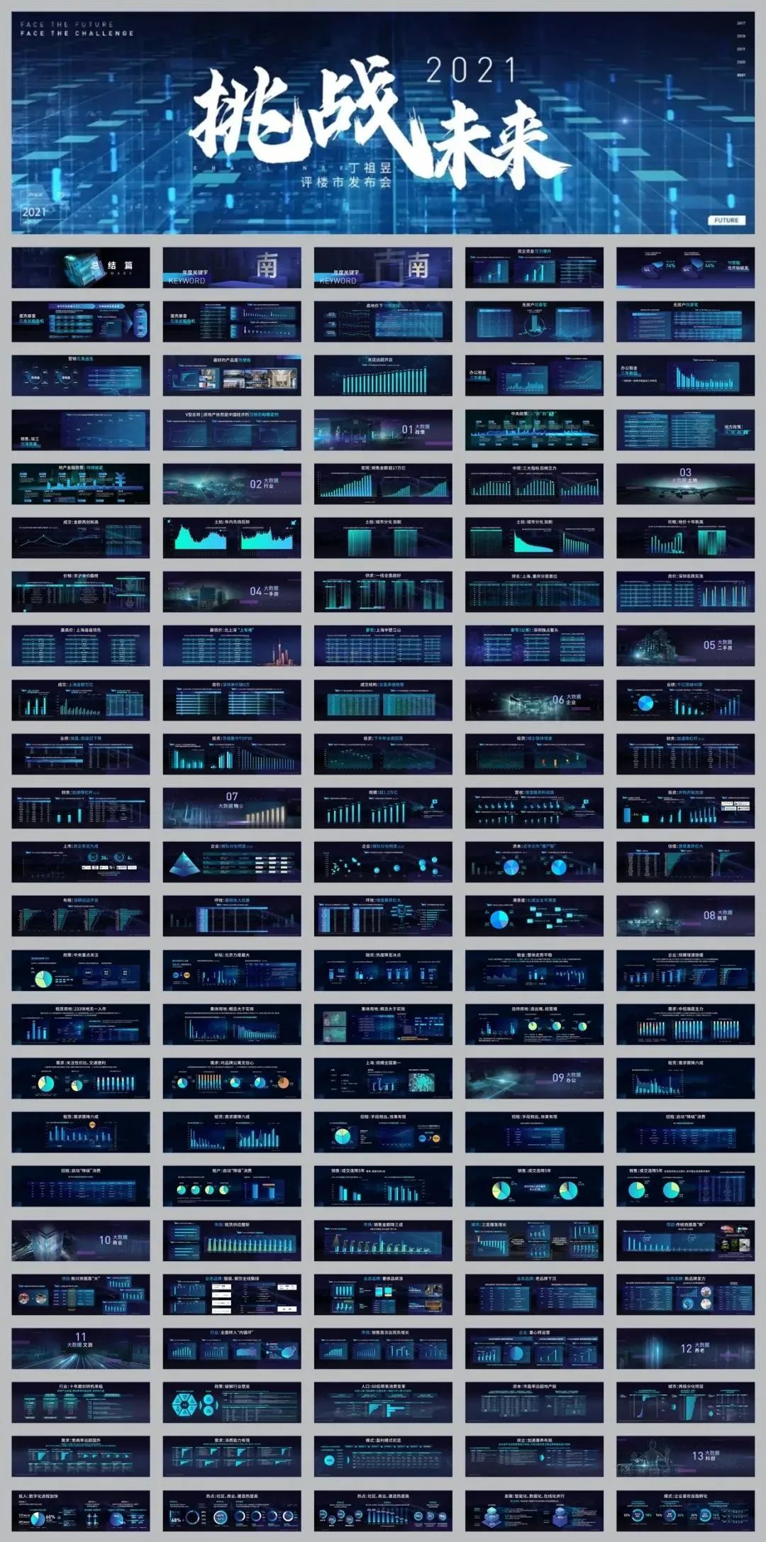 2021丁祖昱评楼市年度发布会