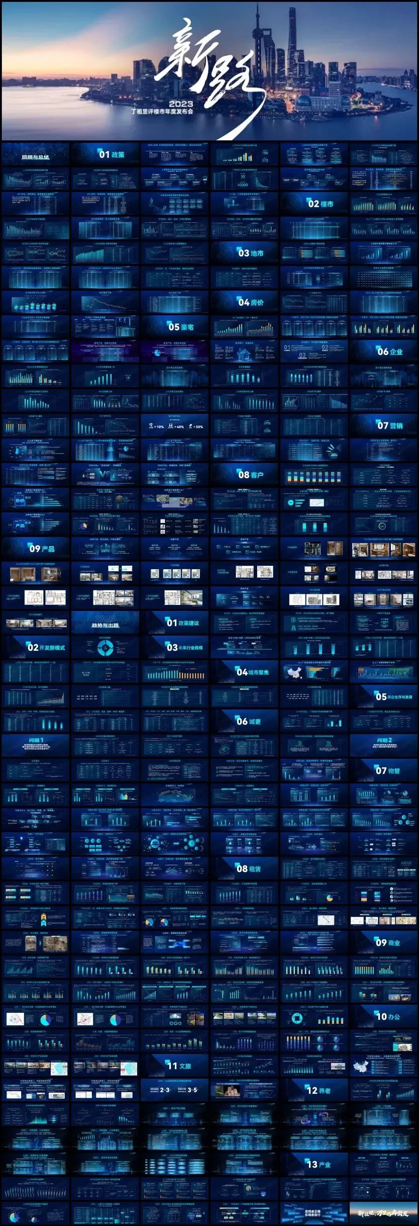 2023年跨年演讲丁祖昱评楼市年度发布会现场PPT灵感案例