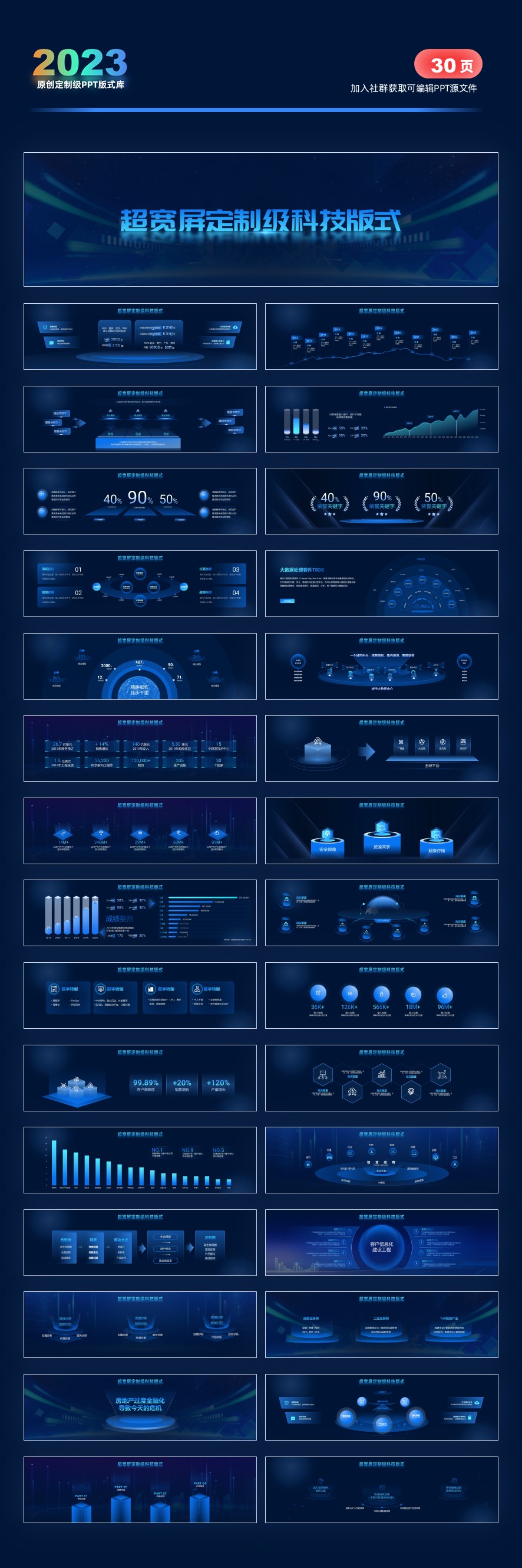 蓝色橙色超宽屏定制级发布会PPT模板版式