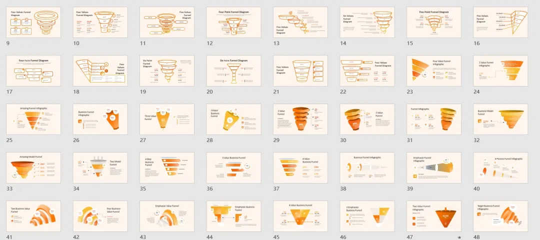 150+页橙色锥形过滤结果信息图示PPT模板