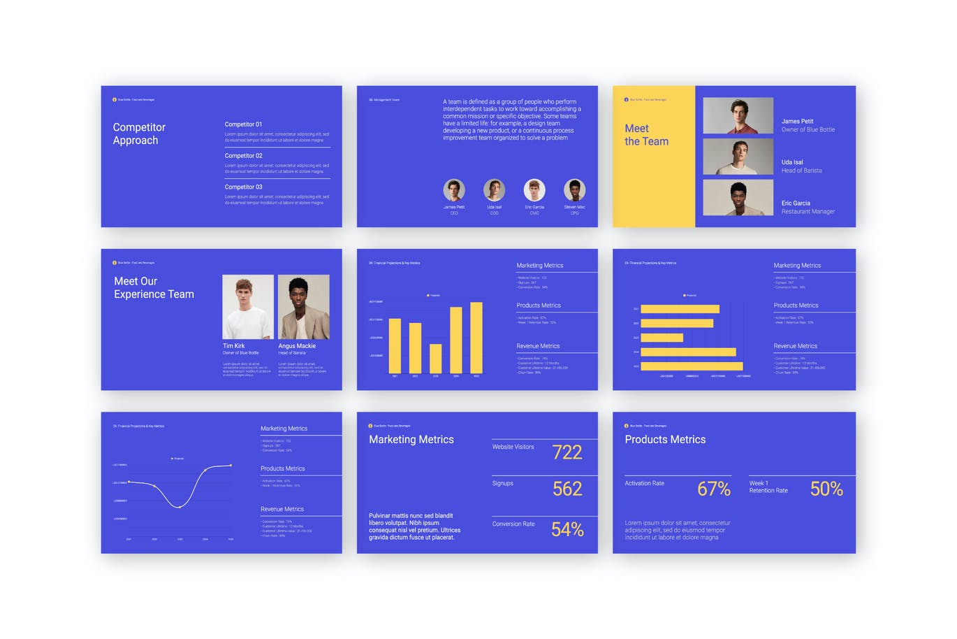 Pitch Deck食品和饮料PPT模板(KEY,PPT,PPTX)