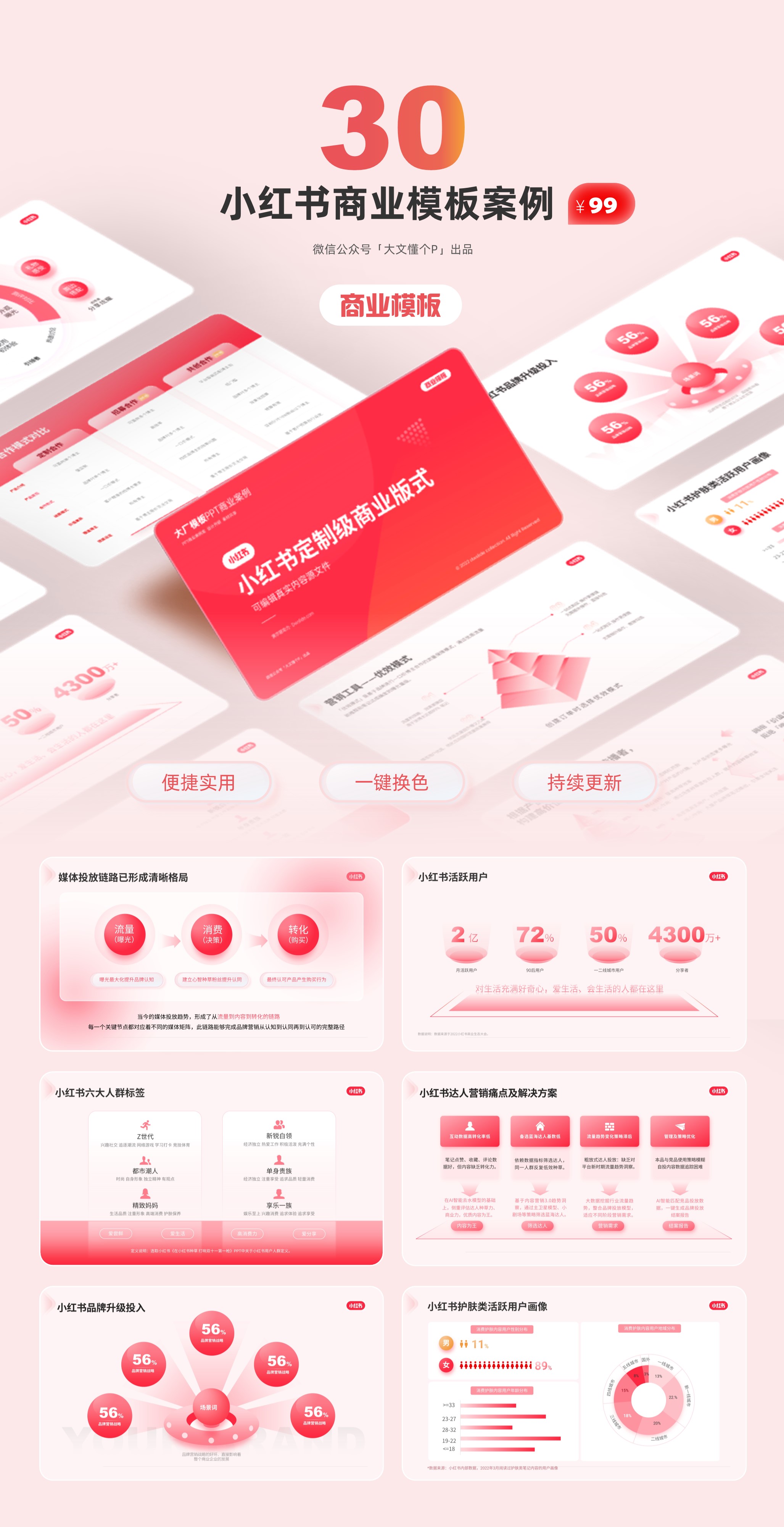 这套小红书的PPT商业版式，内容和版式全部直接搞定！[8105]