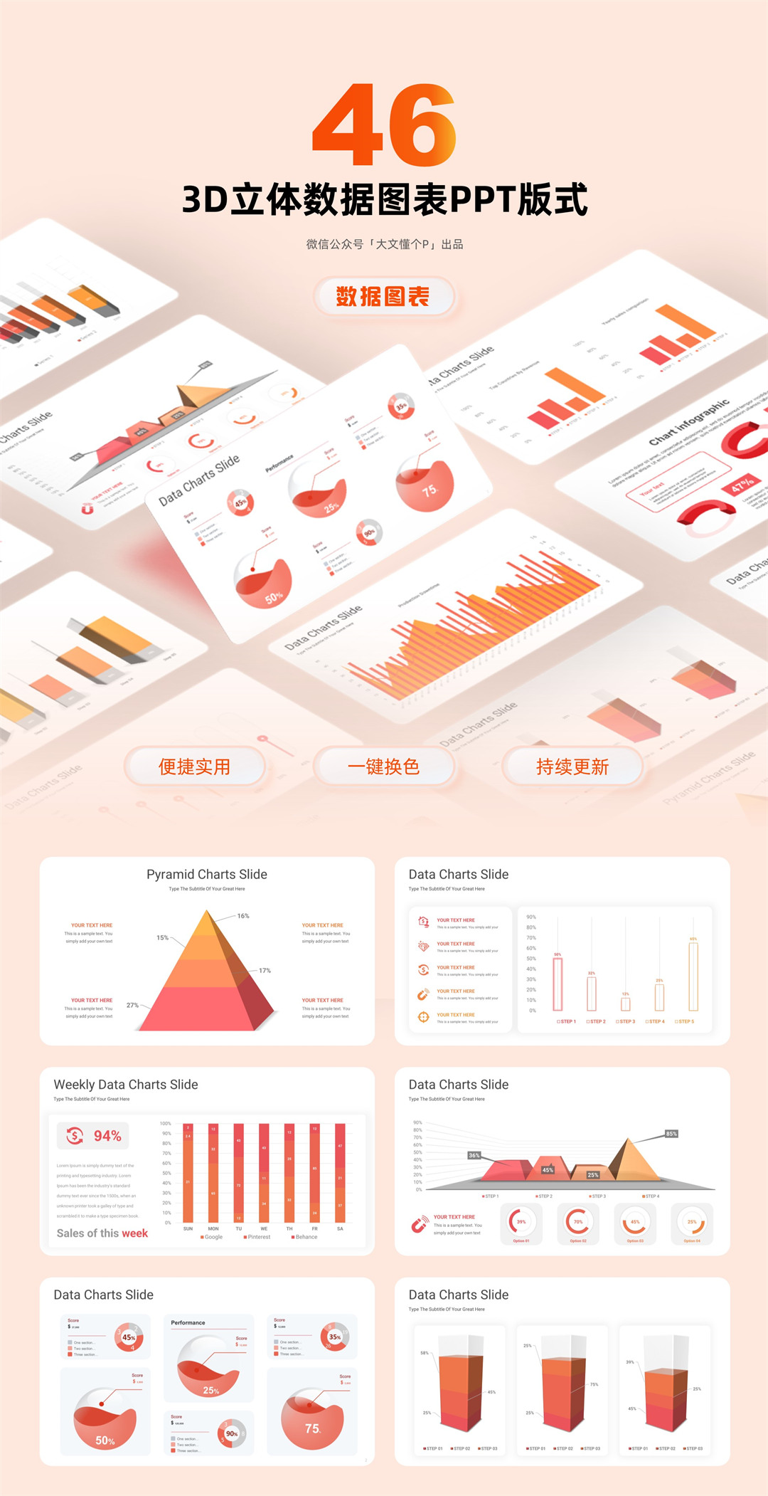 这些图表看着就不一般！老板直接夸！[32303]