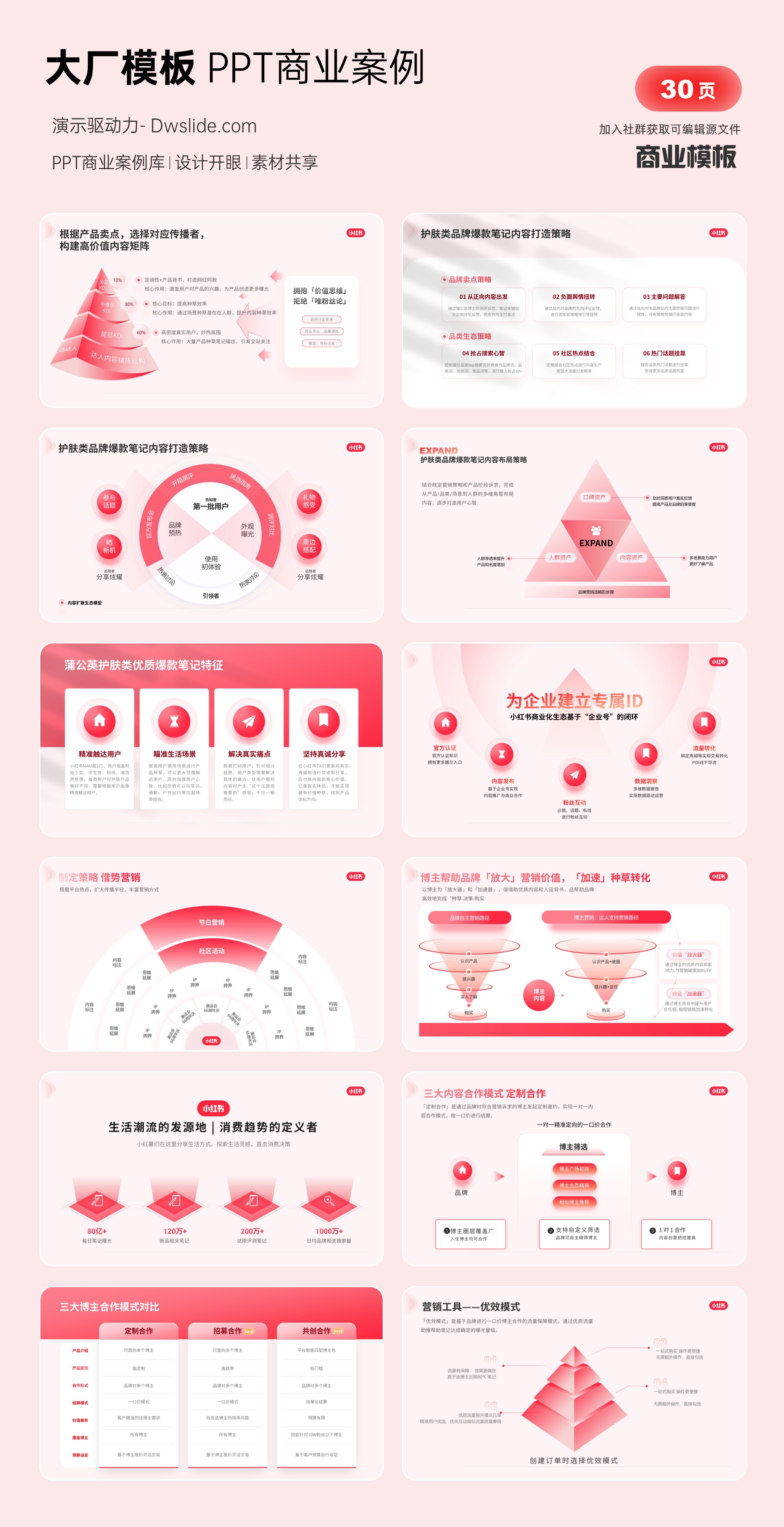 这套小红书的PPT商业版式，内容和版式全部直接搞定！[8105]